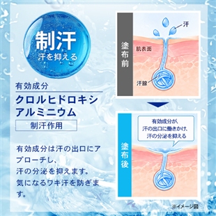 薬用デオエースEX(プラス)ロールオン